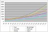 graph_temp.JPG