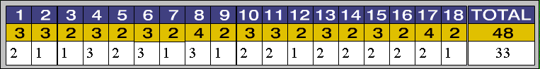 score3.gif