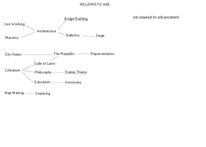 hellenistic-age.gif
