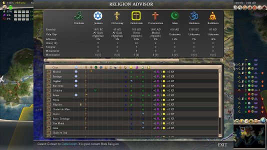 SP Catholicism 24%.JPG