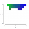 RGB_scale_FALSE_res_10_legend.png