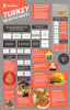 zyz3UFIHTbmvhkUA2jNW_chefsteps-turkey-select-o-matic-1-1.png