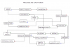 Tech Tree 1.PNG