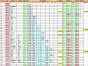 sgtom8-move settler-calc.jpg