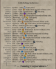 CustomCorporation_Names.png