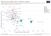 maternal-mortality-ratio-vs-gdp-per-capita.png