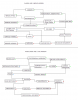 Tech Tree 6.PNG