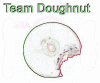 doughnut edges.gif
