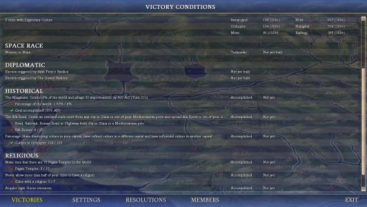 Civ4ScreenShot0162.JPG
