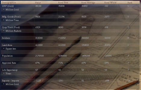 Turn3000_demographics.jpg