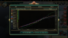 Morocco Techs Graph.png