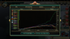 Morocco Score Graph.png