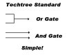 techtree standard.JPG