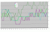 score diff.gif