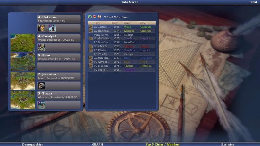 Civ4ScreenShot0003.JPG