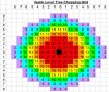 quickchopchart.jpg