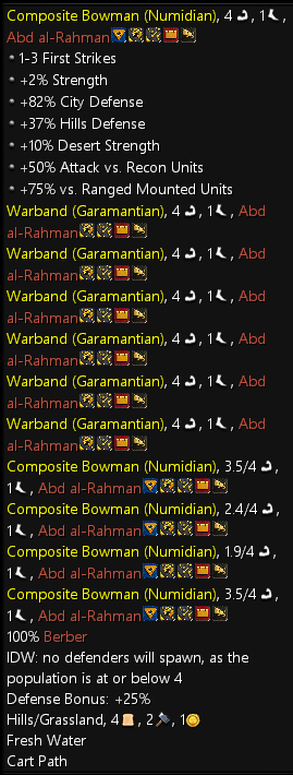 CityRaider2Archers.png
