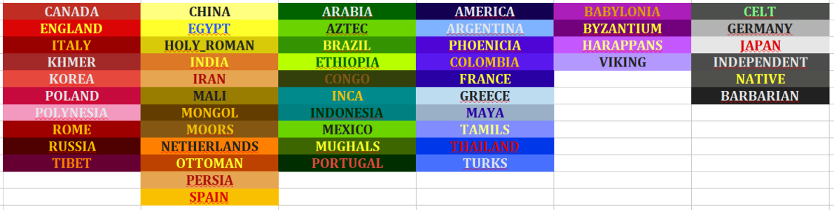civ colors.png