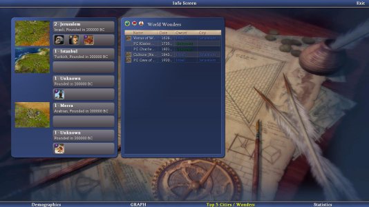 Civ4ScreenShot0002.JPG
