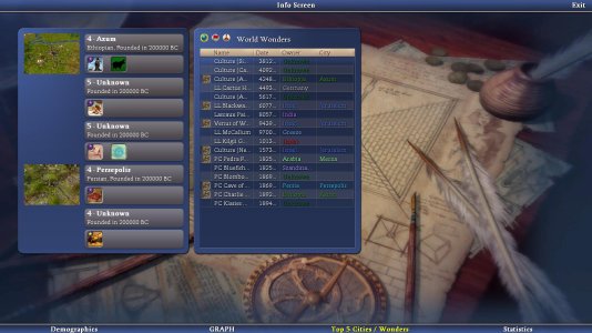 Civ4ScreenShot0005.JPG