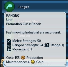 Ranger.jpg