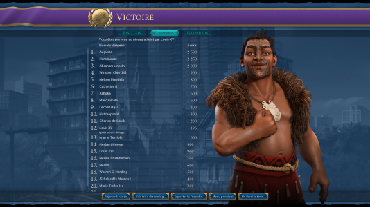 kupegotmscore.png