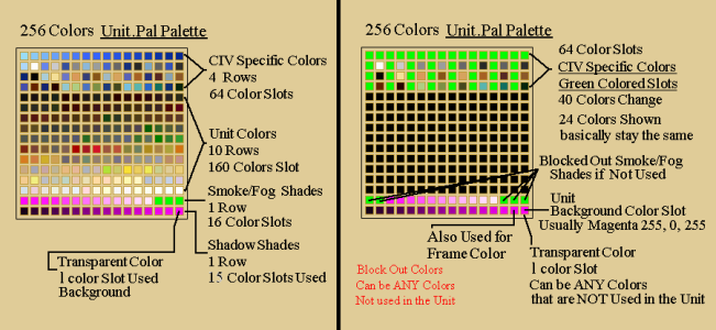 Unit .Pal Palette.png