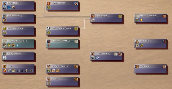 Civ4ScreenShot0000.JPG