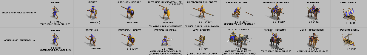 hellenistic_catalogue.gif