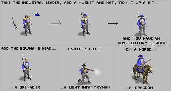 making_a_fusilier.gif