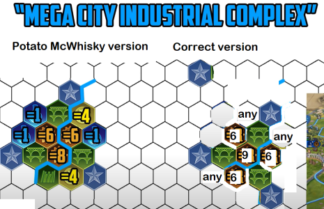 industrial zones.png