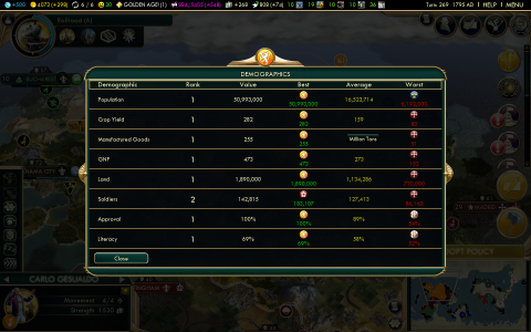 Sid Meier's Civilization V (DX9) 9_13_2023 9_03_00 PM.png