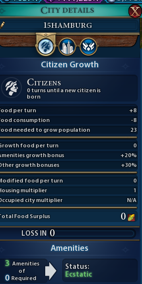 city15_4pop_0growth_needed23.png