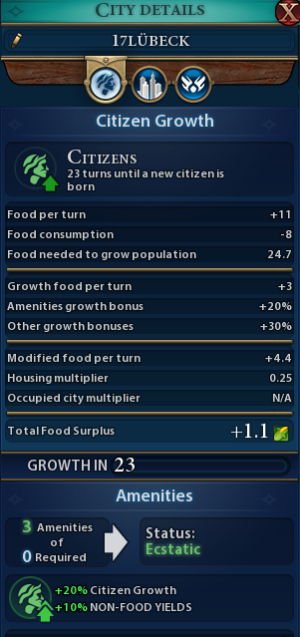 city17_4pop_1-1growth_needed24-7.png