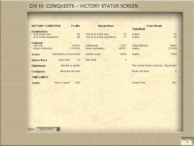 Civ3 Deity Victory Status Screen.jpg