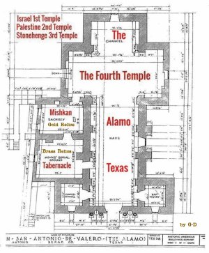 The Fourth Temple.jpg