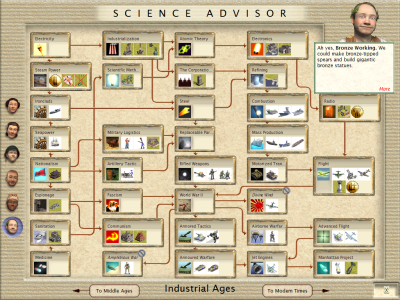 Industrial Ages German Tech Tree.png