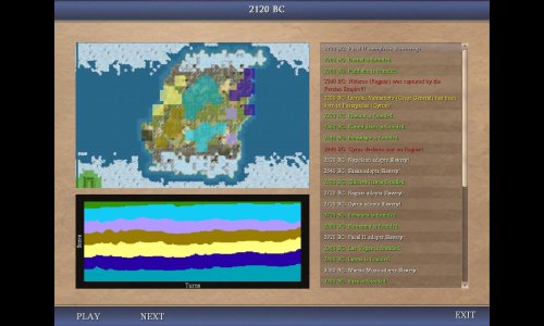 Civ4ScreenShot0353.JPG