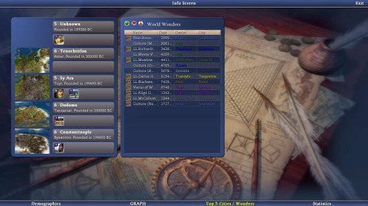 Civ4ScreenShot0005.JPG