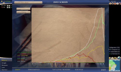 Civ4ScreenShot0006.JPG
