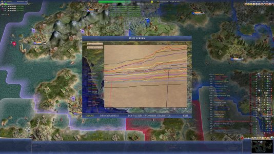 Civ4ScreenShot0023.JPG