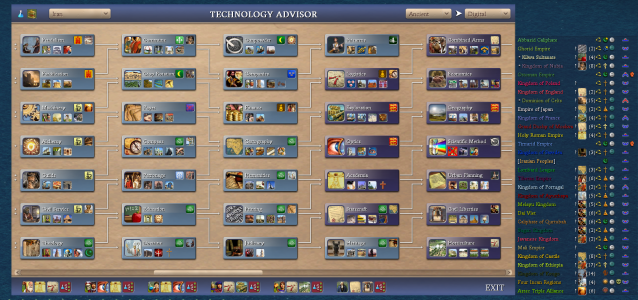 Iran start 11 techs.png Iran start 11 techs.png