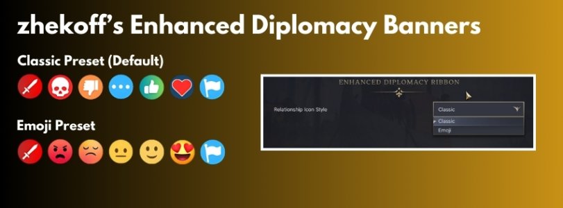 zhekoff’s Enhanced Diplomacy Banners.jpg