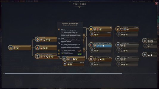 woodcutters - tech tree says 0.jpg