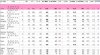 rhye-038b-America-start-data.JPG