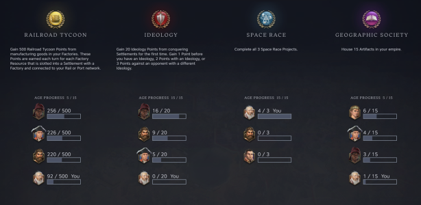 occ_conf.png