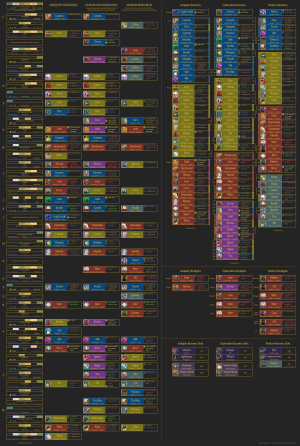 Civ 7 Resources v3.png