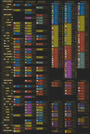 Civ 7 Resources v4.png
