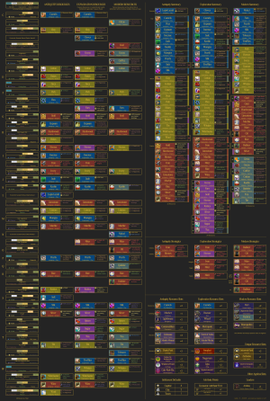 Civ 7 Resources v5.png