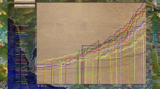 Civ4ScreenShot0064.JPG